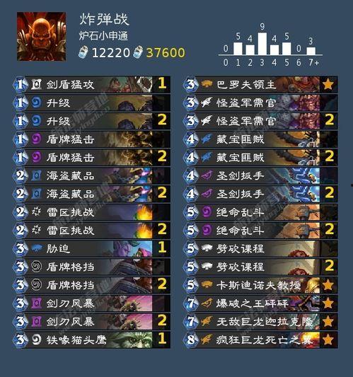 5.0卡池爆料最新阵容,全新阵容集结，神秘英雄即将登场！  第3张